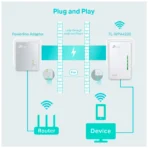 Extensor Powerline Wi-Fi AV600 - TL-WPA4220 - TPLINK - Imagen 4